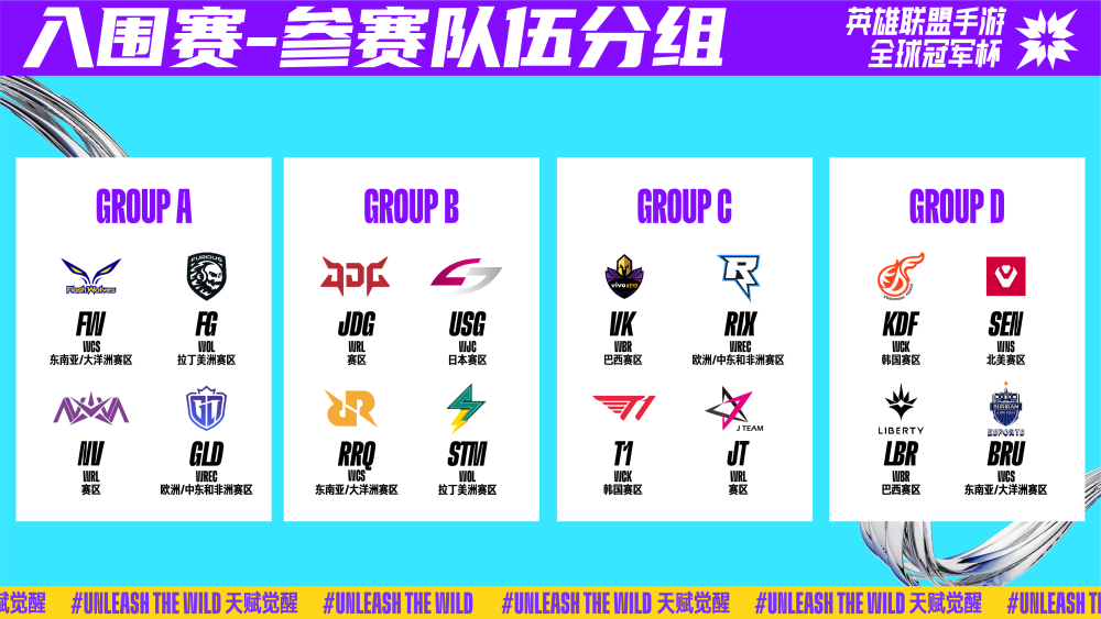 的不同理解