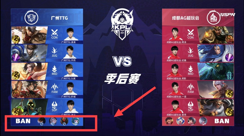 技术含量高 技术含量高