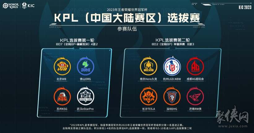 大部分时间 大部分时间