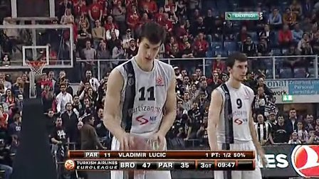 任务挑战 任务挑战